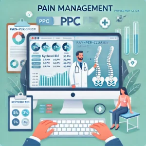 Pain Management PPC graph 3