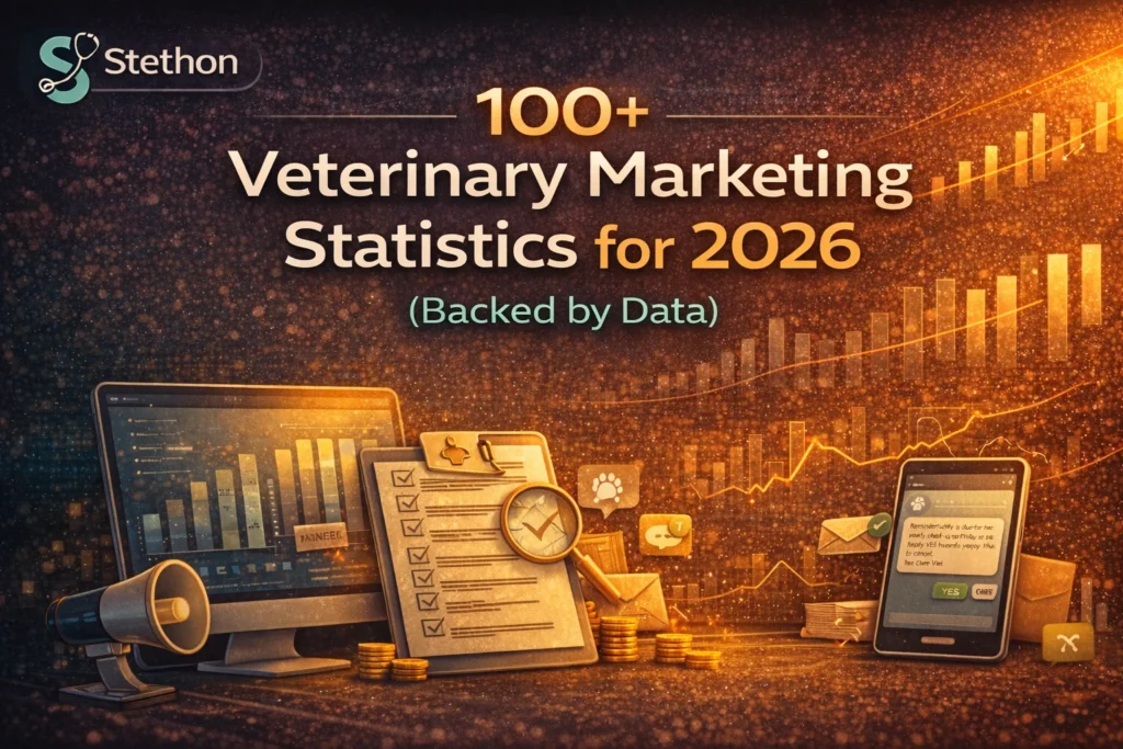 100 veterinary marketing statistics stethon