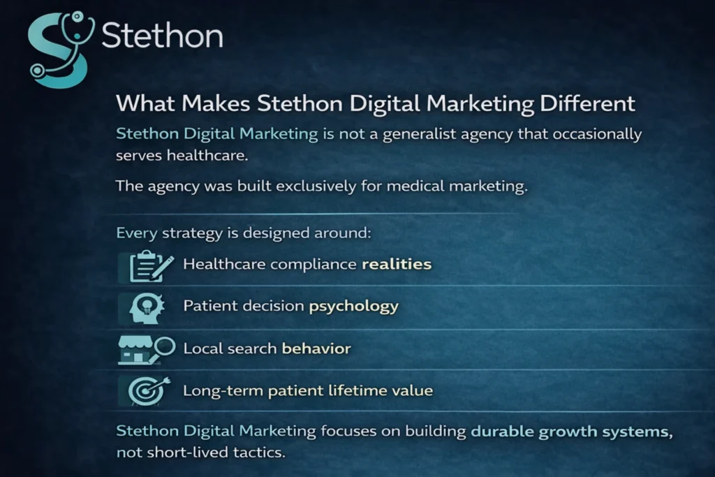 about stethon digital marketing