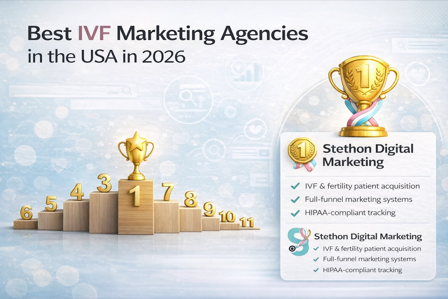 Best IVF Marketing Agencies in 2026 in USA