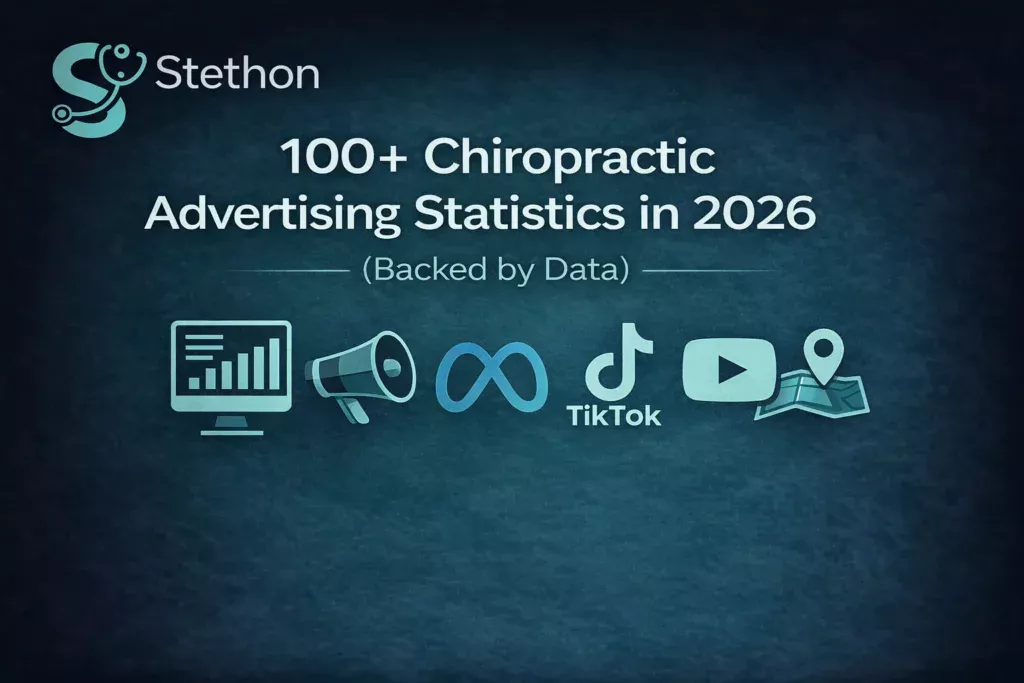 100+ Chiropractic Marketing Statistics in 2026 2 chiropractic marketing statistics advertising