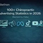 chiropractic marketing statistics in 2026