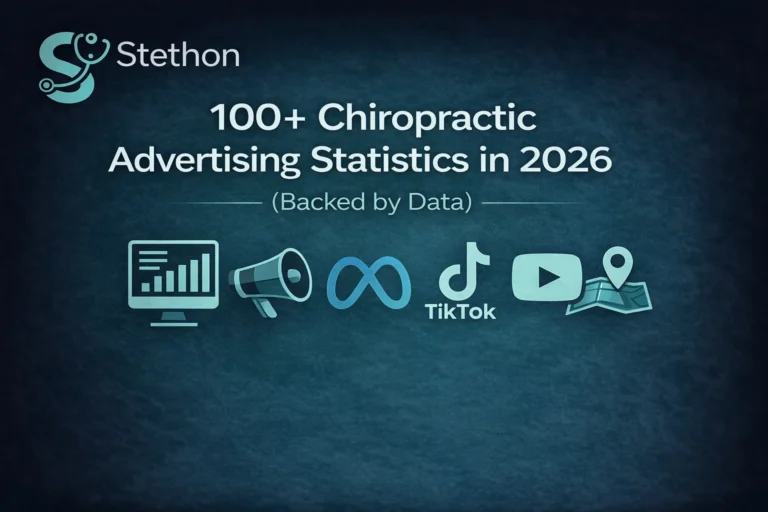 chiropractic marketing statistics in 2026