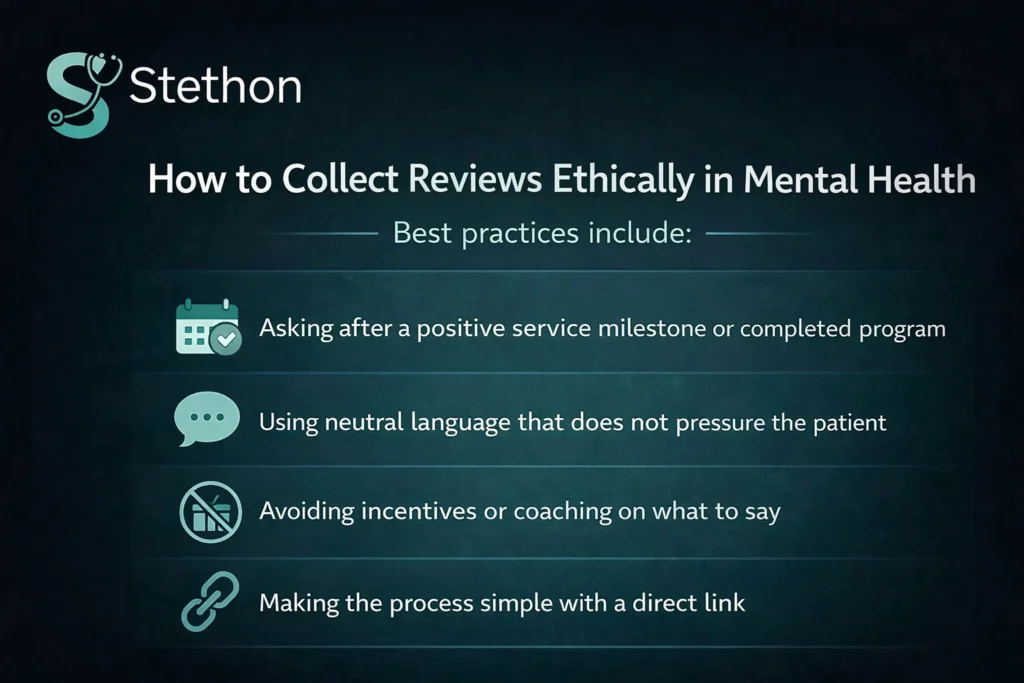 how to collect reviews mental health clinics