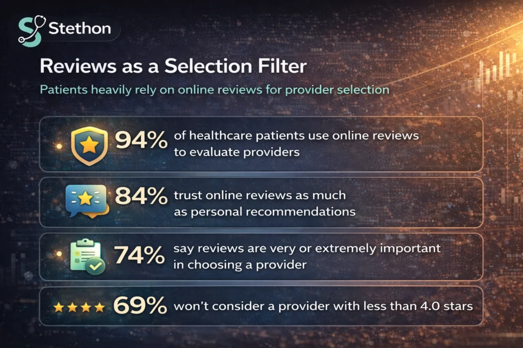 mental health marketing reviews 3