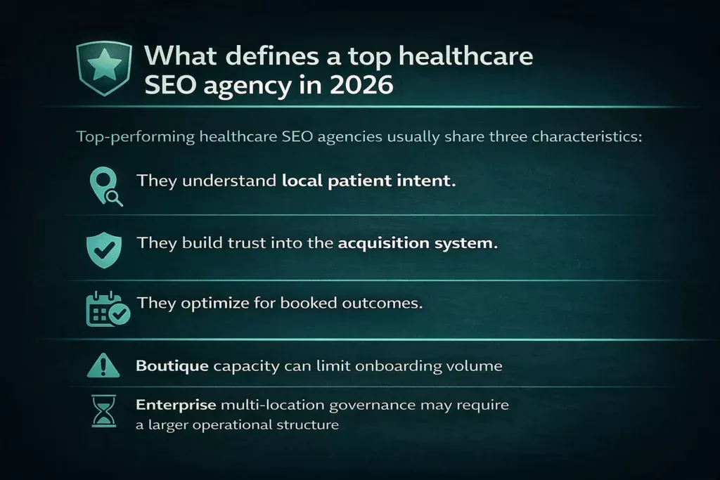 what defines top healthcare seo agency