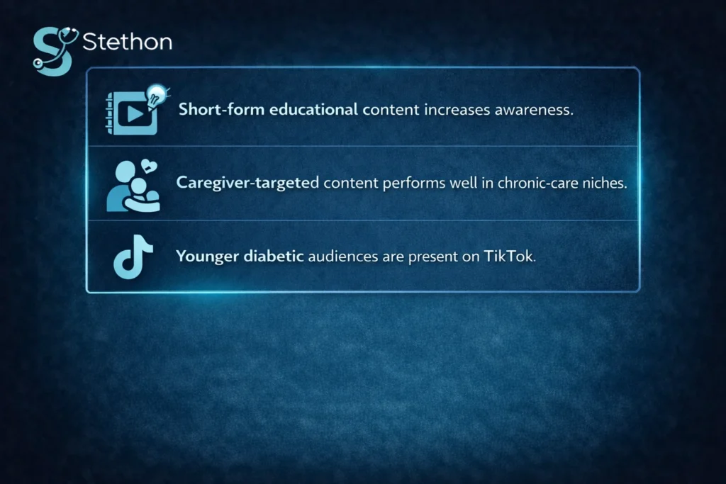 Healthcare content trends infographic