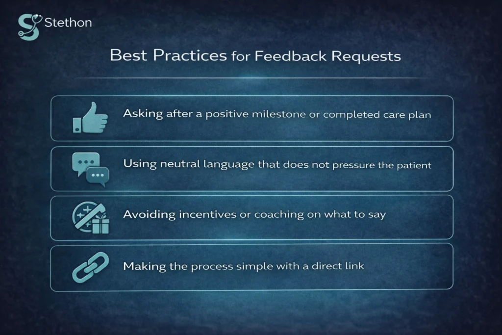 best practices rep management neuropathy clinics