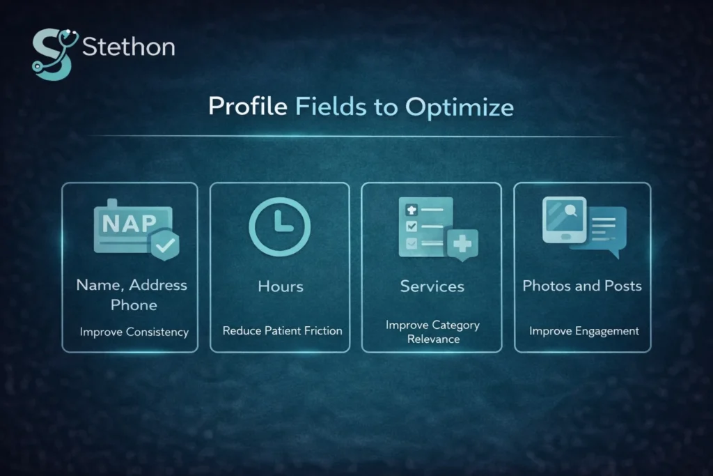 profile optimization healthcare marketing strategies