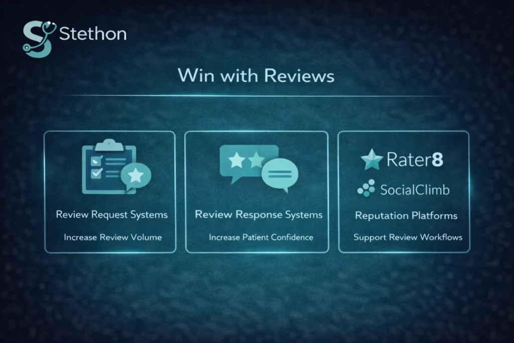 reviews gbp healthcare marketing strategies