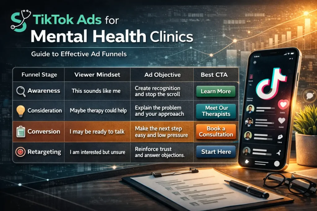 TikTok Ads for Mental Health Clinics in 2026 2 TIKTOK ADS FOR MENTAL HEALTH 1