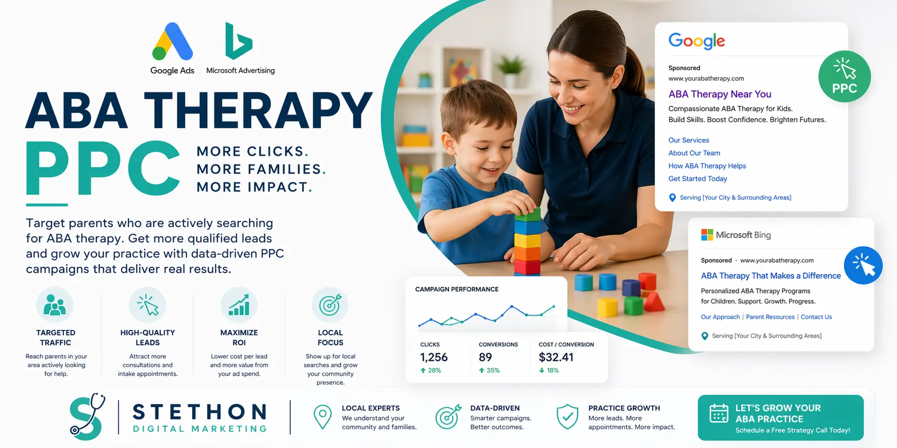 aba therapy ppc agency