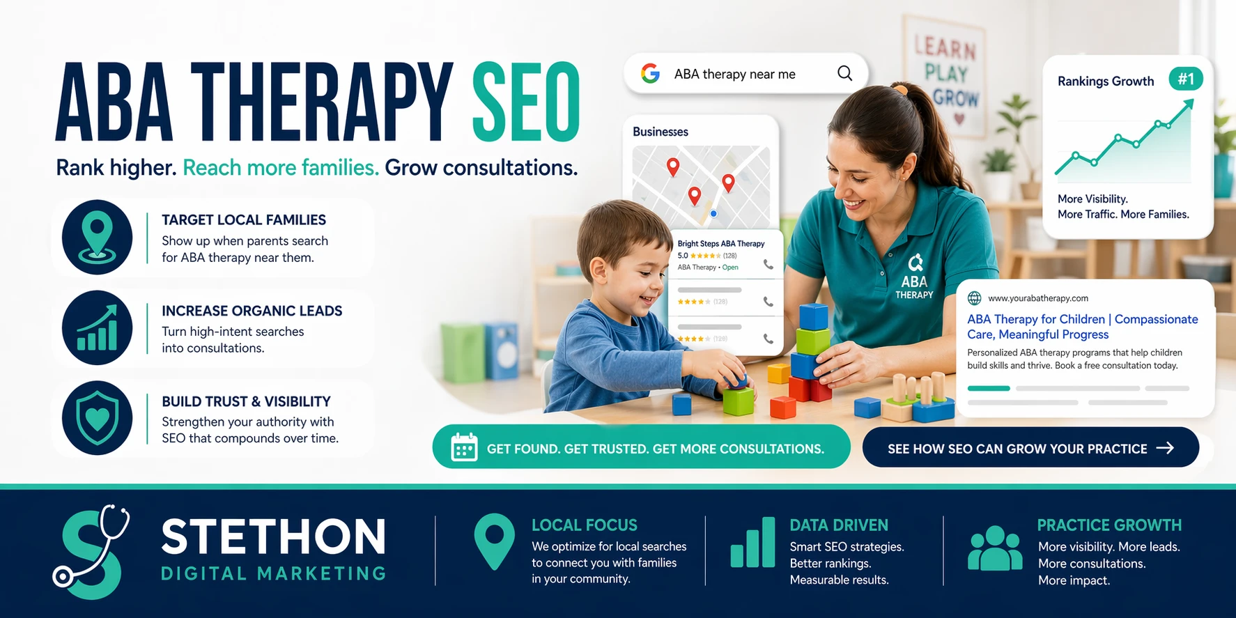 aba therapy seo agency