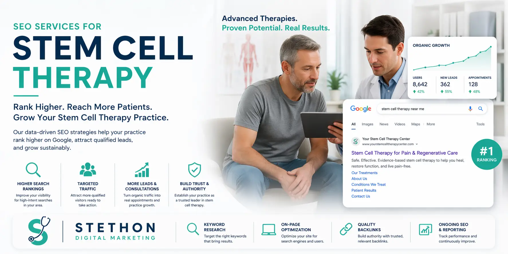 stem cell therapy seo agency services