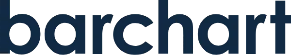 Stethon Digital Marketing ▷ Healthcare Marketing Agency 5 Barchart