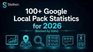 100+ Google Local Pack Statistics for 2026 5 google local pack statistics healthcare stethon