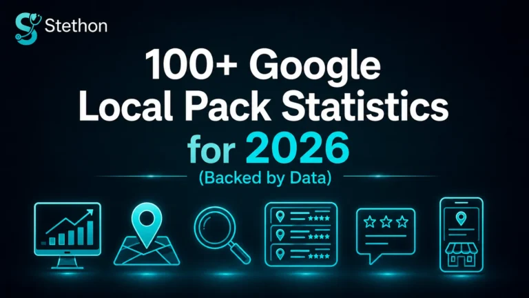 google local pack statistics healthcare stethon
